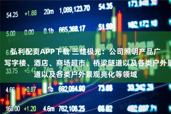 弘利配资APP下载 三雄极光：公司照明产品广泛应用于住宅、写字楼、酒店、商场超市、桥梁隧道以及各类户外景观亮化等领域