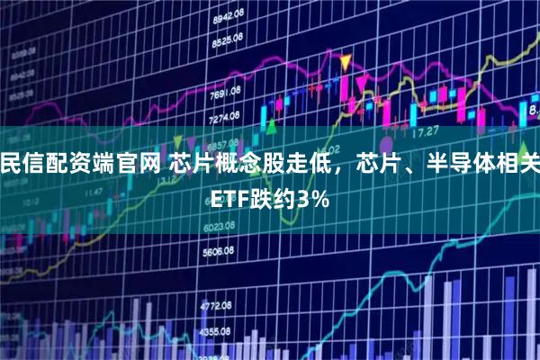 民信配资端官网 芯片概念股走低，芯片、半导体相关ETF跌约3%